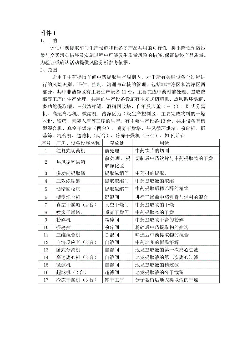 中药提取车间生产设备风险评估报告_第2页