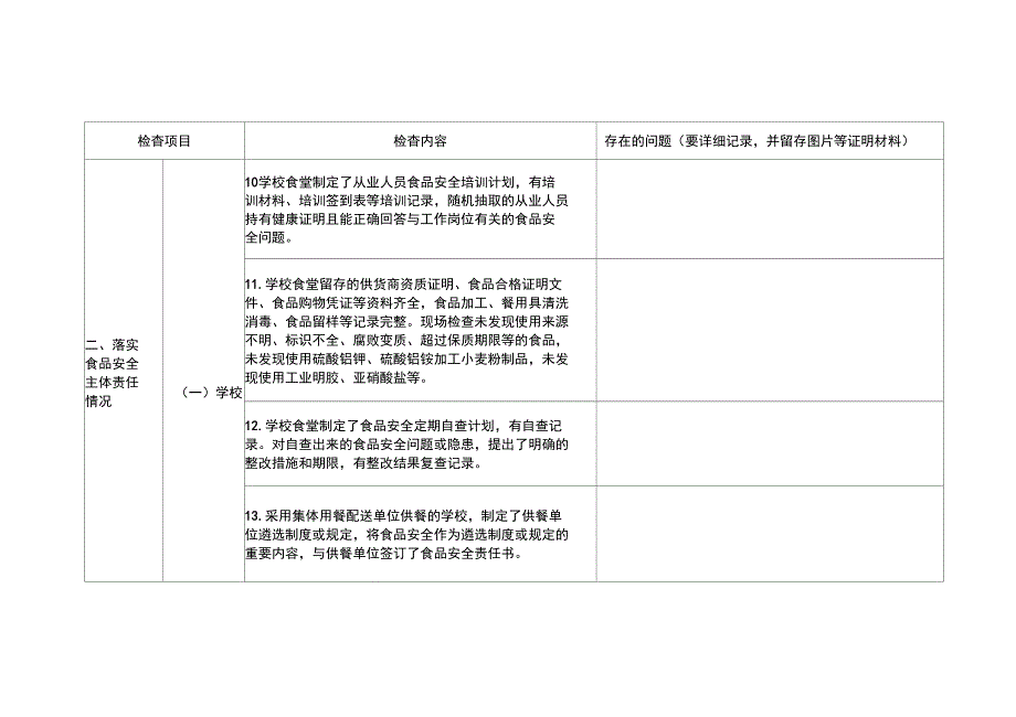 学校校园及周边食品安全督查记录表_第3页