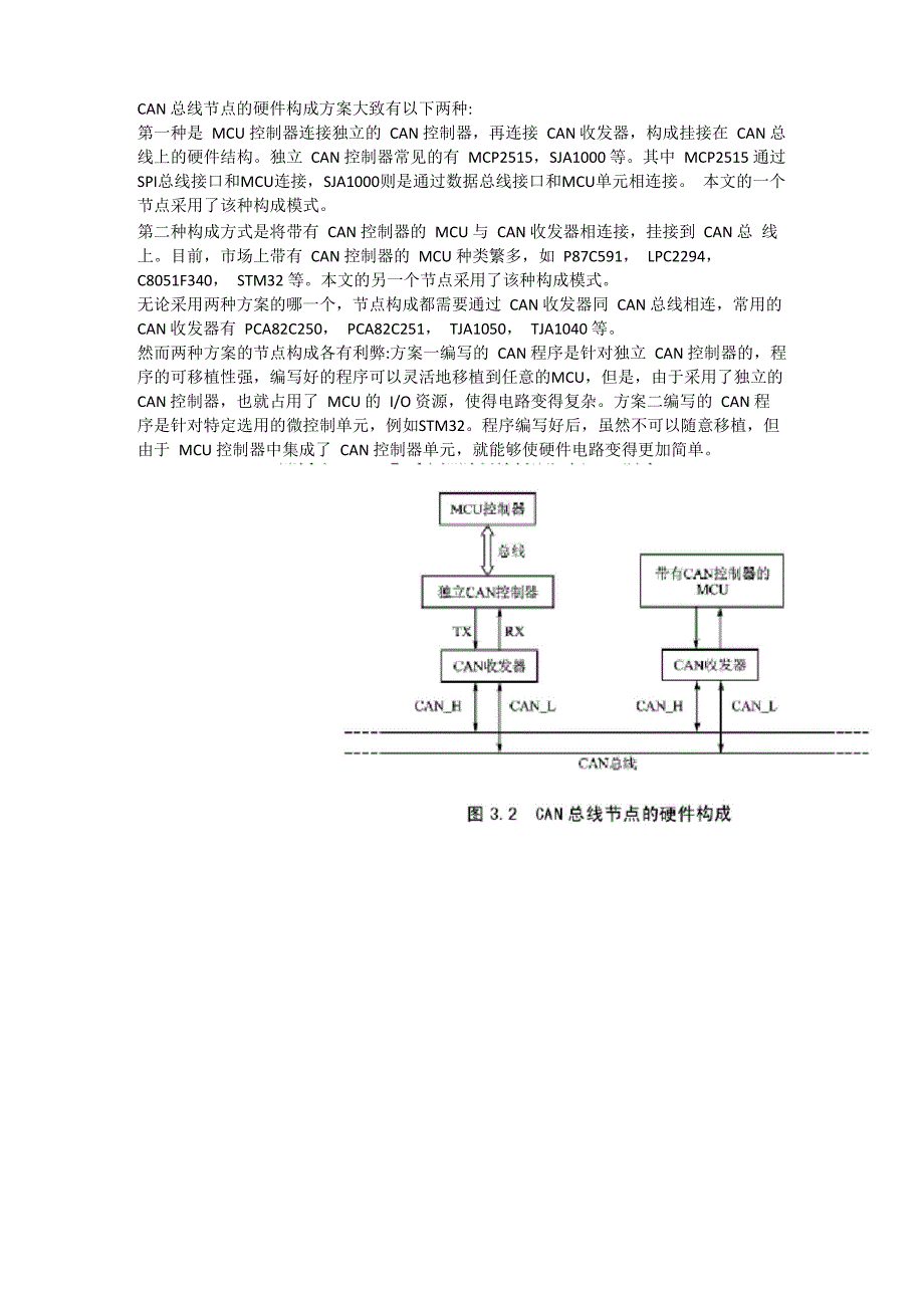 CAN节点硬件电路设计_第1页