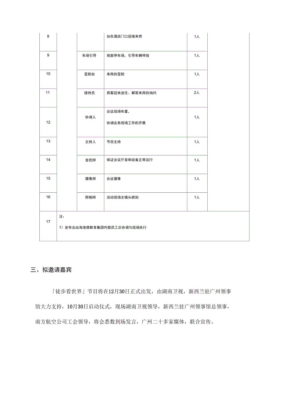 年会策划必备精品：启动仪式策划方案_第3页