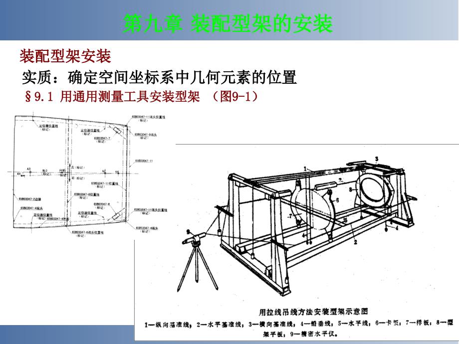 飞机装配-装配型架的安装.ppt_第4页