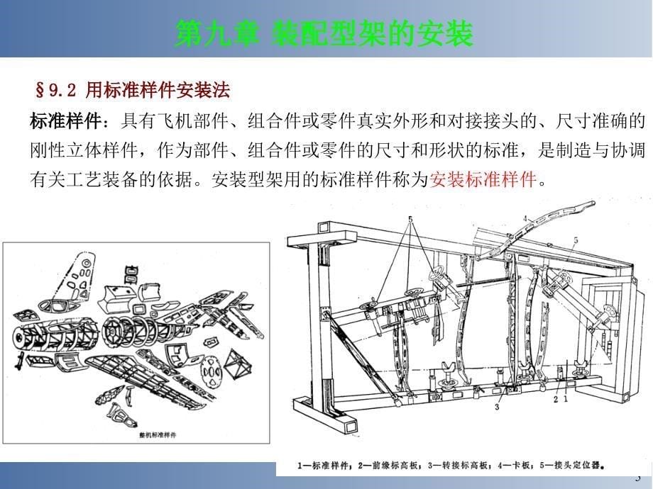 飞机装配-装配型架的安装.ppt_第5页