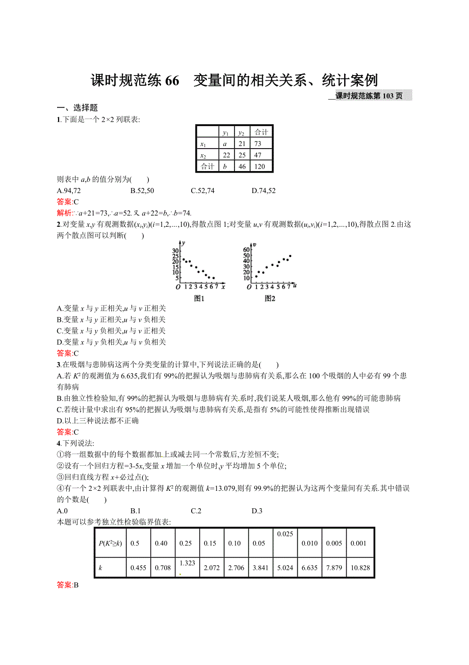 高考数学 理一轮规范练【66】变量间的相关关系、统计案例含答案_第1页