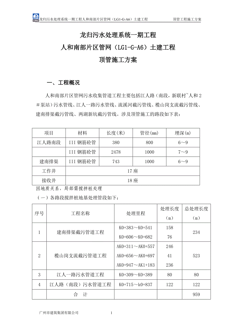 A6顶管方案(修)_第1页