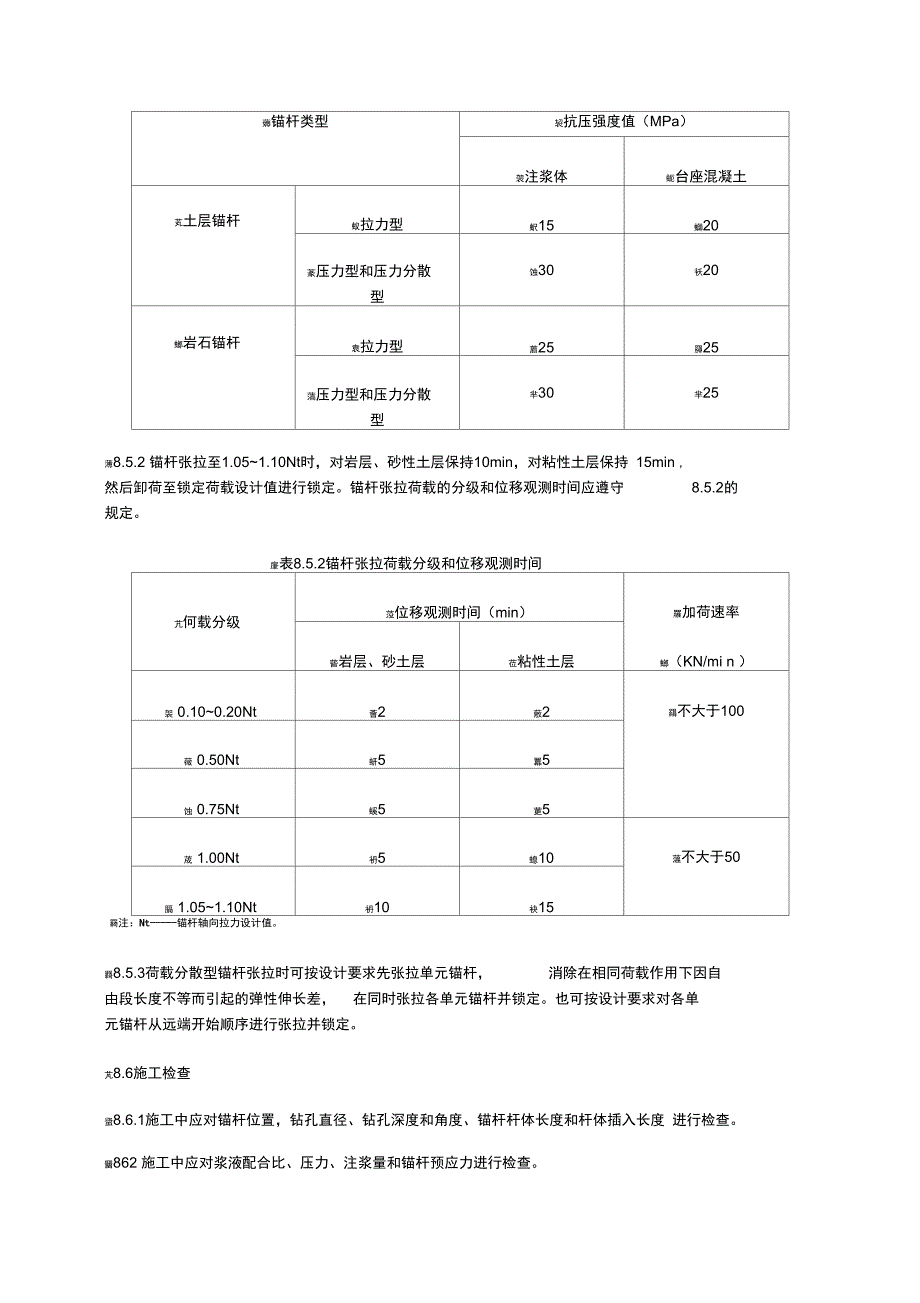 锚杆技术规程_第5页