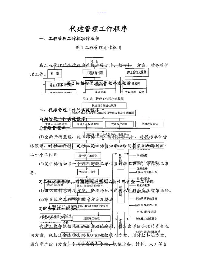 代建管理工作程序