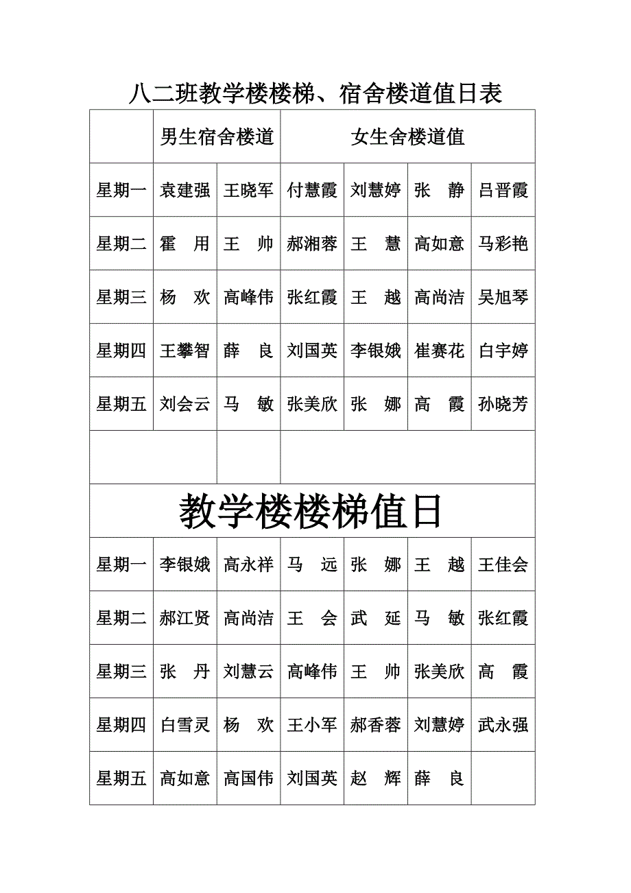 八二班教学楼楼梯、宿舍楼道值日表_第1页