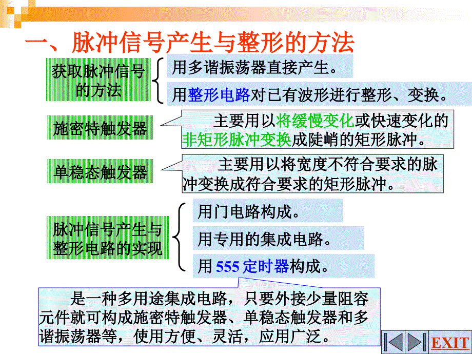 脉冲产生与整形电路_第4页