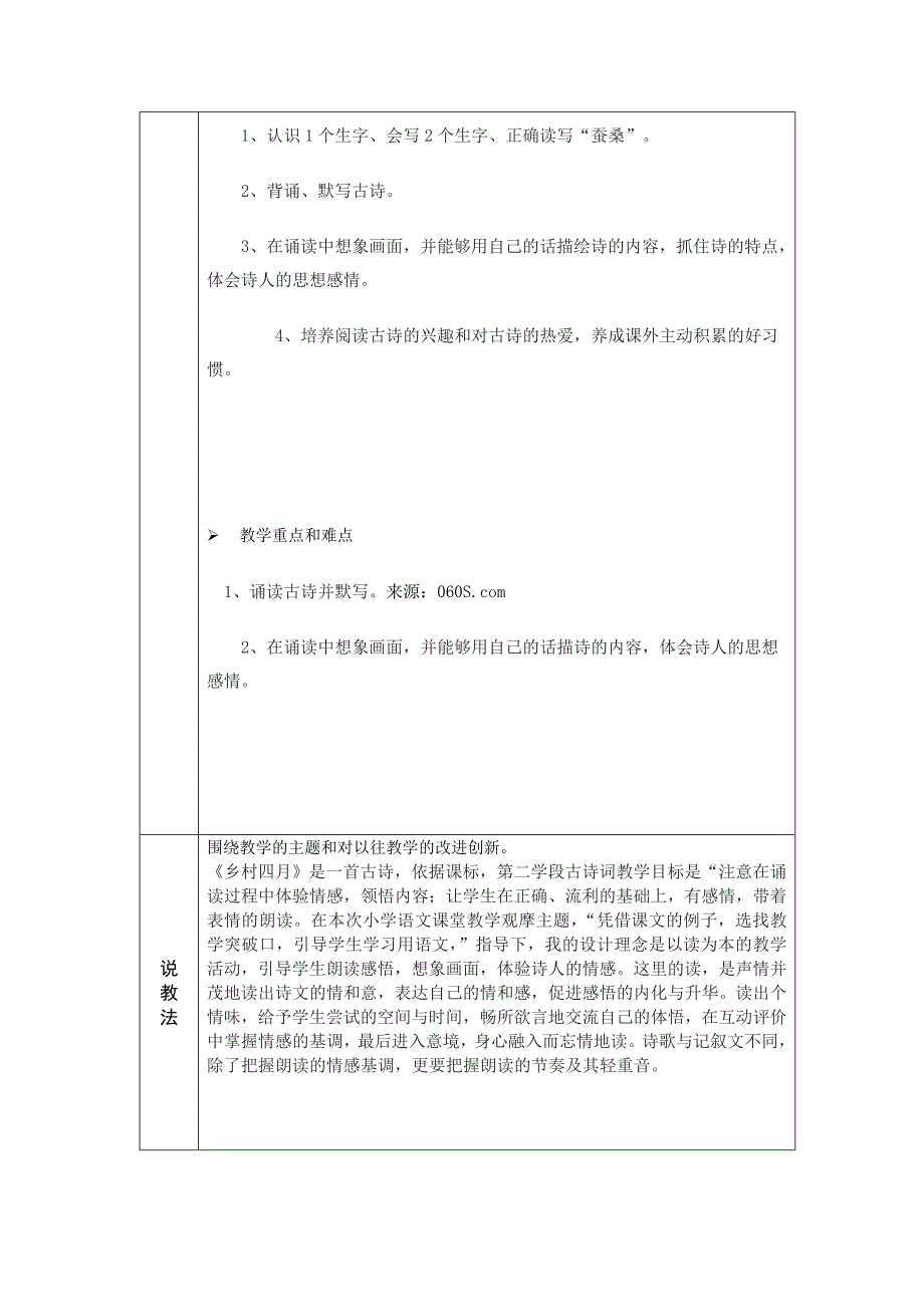 说课模板（第四阶段） (2)_第2页