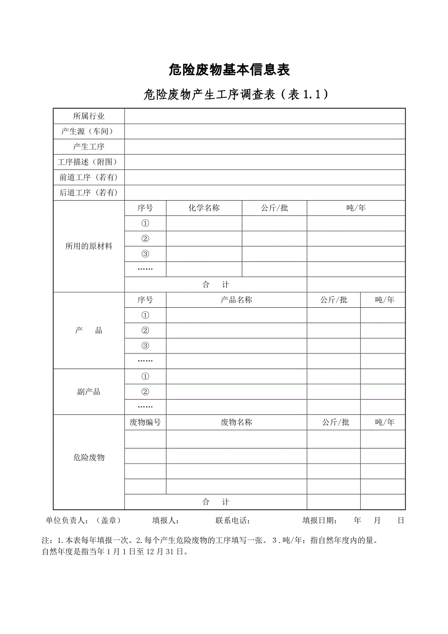 山东省危险废物管理台账_第3页