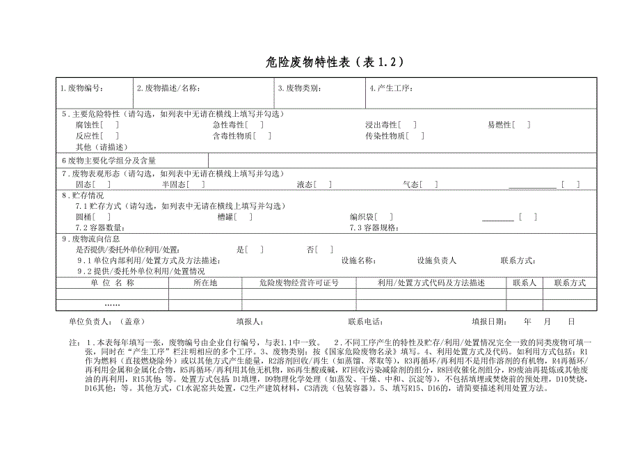 山东省危险废物管理台账_第4页