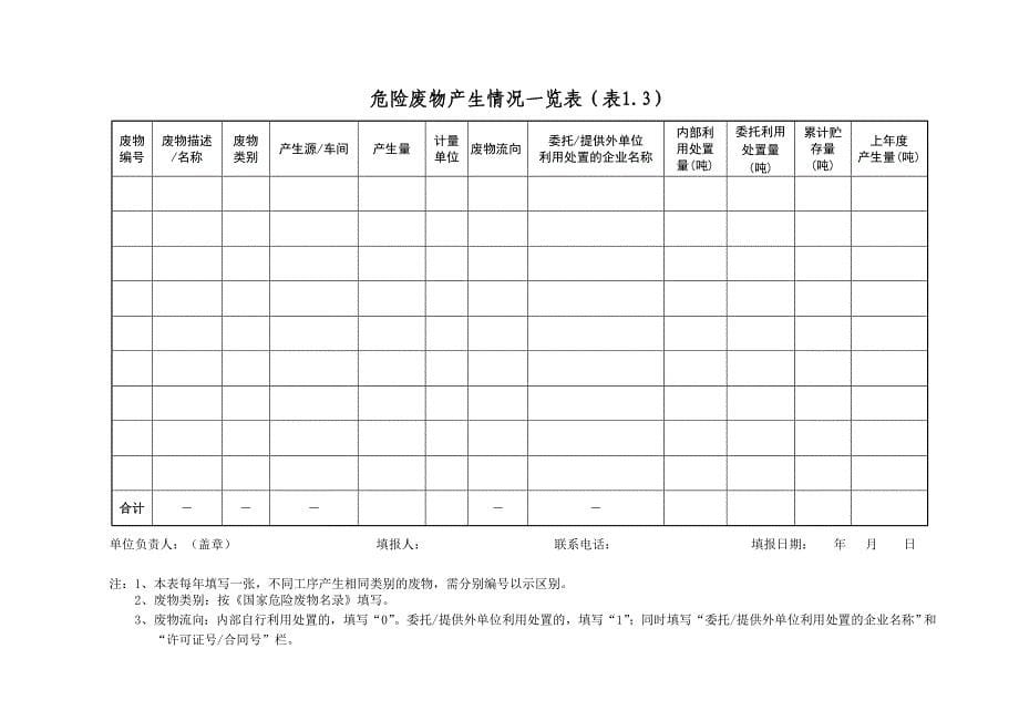 山东省危险废物管理台账_第5页