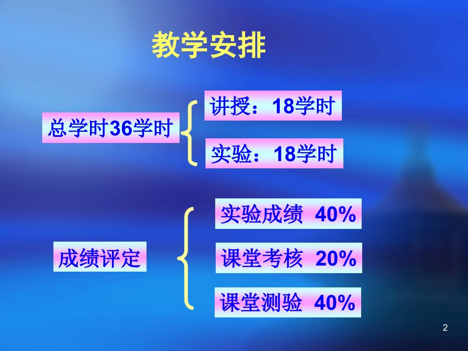 环境微生物学课件0_第2页