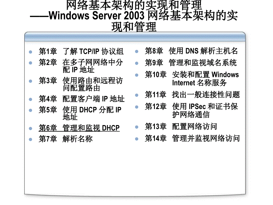 管理和监视DHCP_第1页