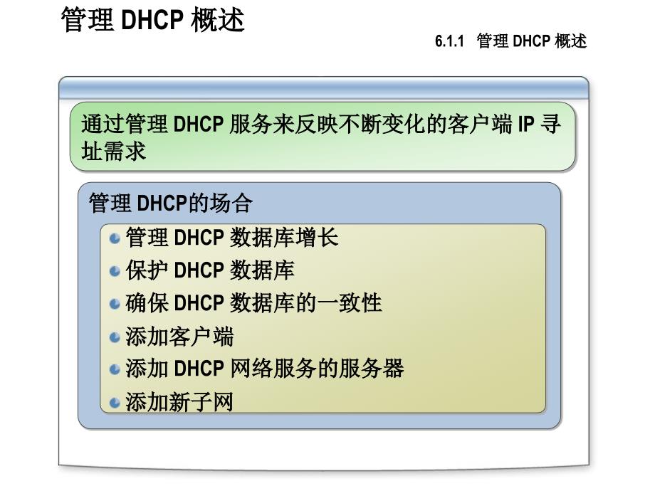 管理和监视DHCP_第4页