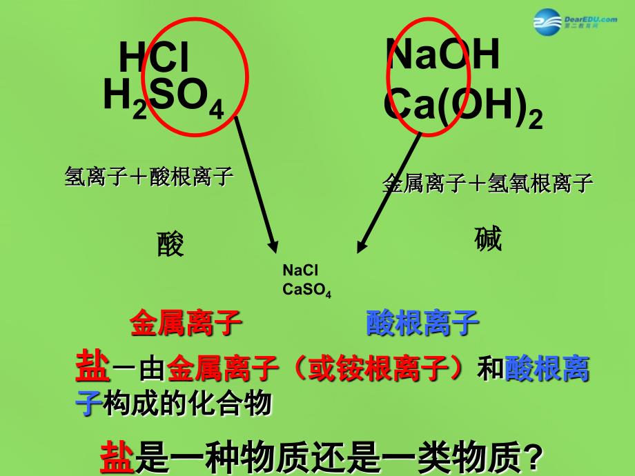 人教初中化学九下11课题1生活中常见的盐PPT课件21_第4页