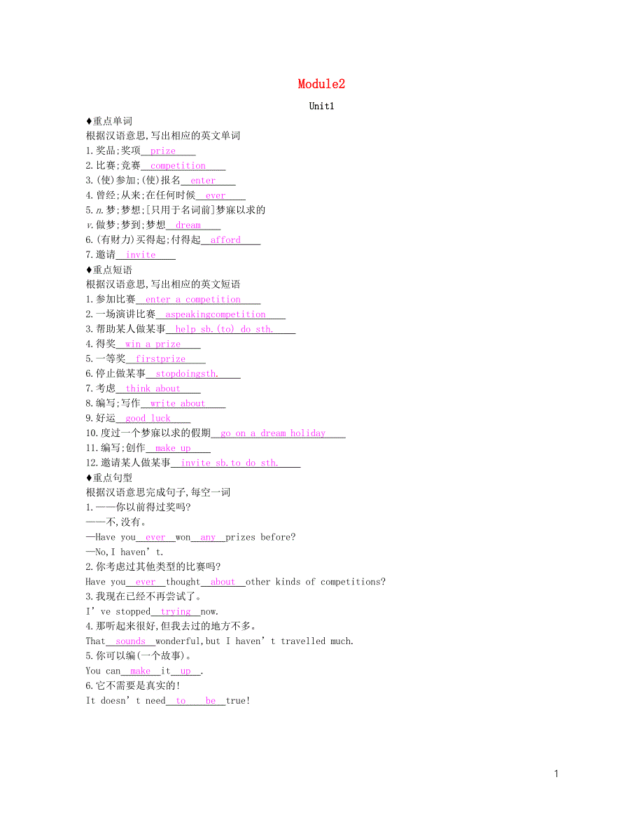 2019年春八年级英语下册 Module 2 Experiences Unit 1 I&amp;rsquo;ve also entered lots of speaking competitions知识清单课时作业 （新版）外研版_第1页