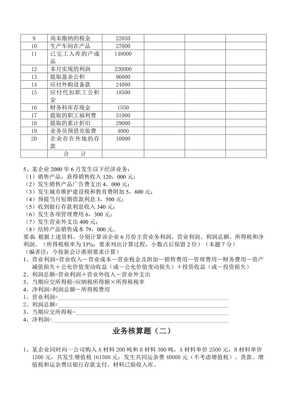 会计学原理业务题_第2页