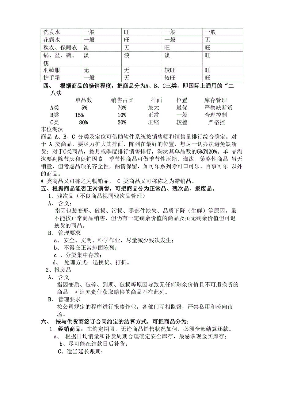 商品分类及管理_第4页