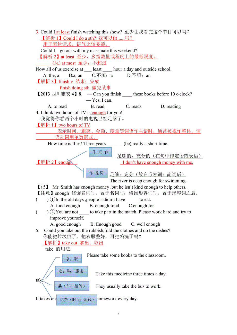 人教版八年级下册unit3单元知识点.doc_第2页