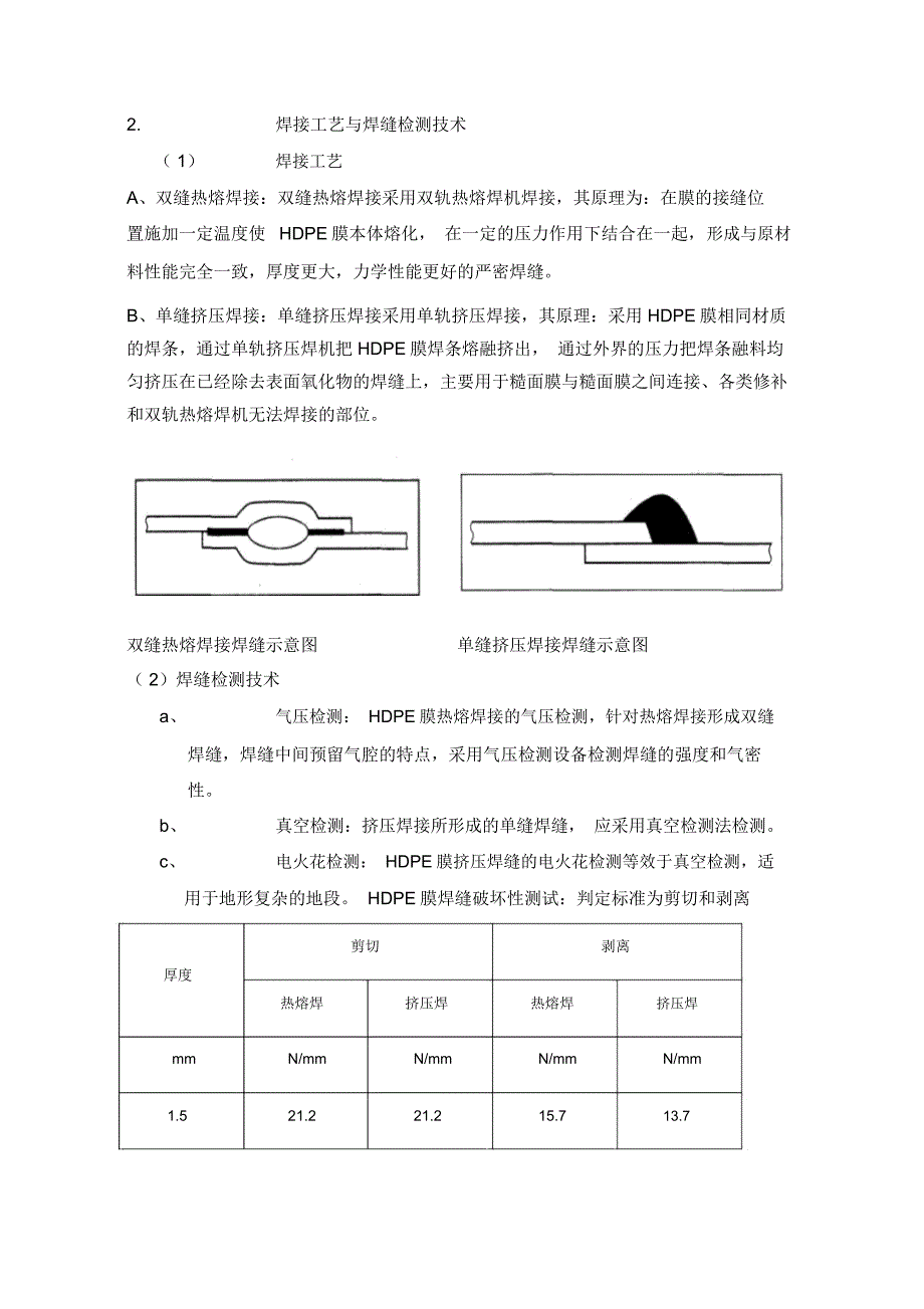 绿化排水板施工方案_第3页