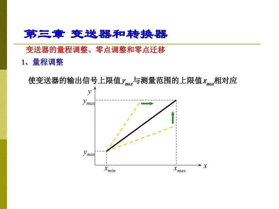 《过程控制及仪表》PPT课件.ppt_第5页