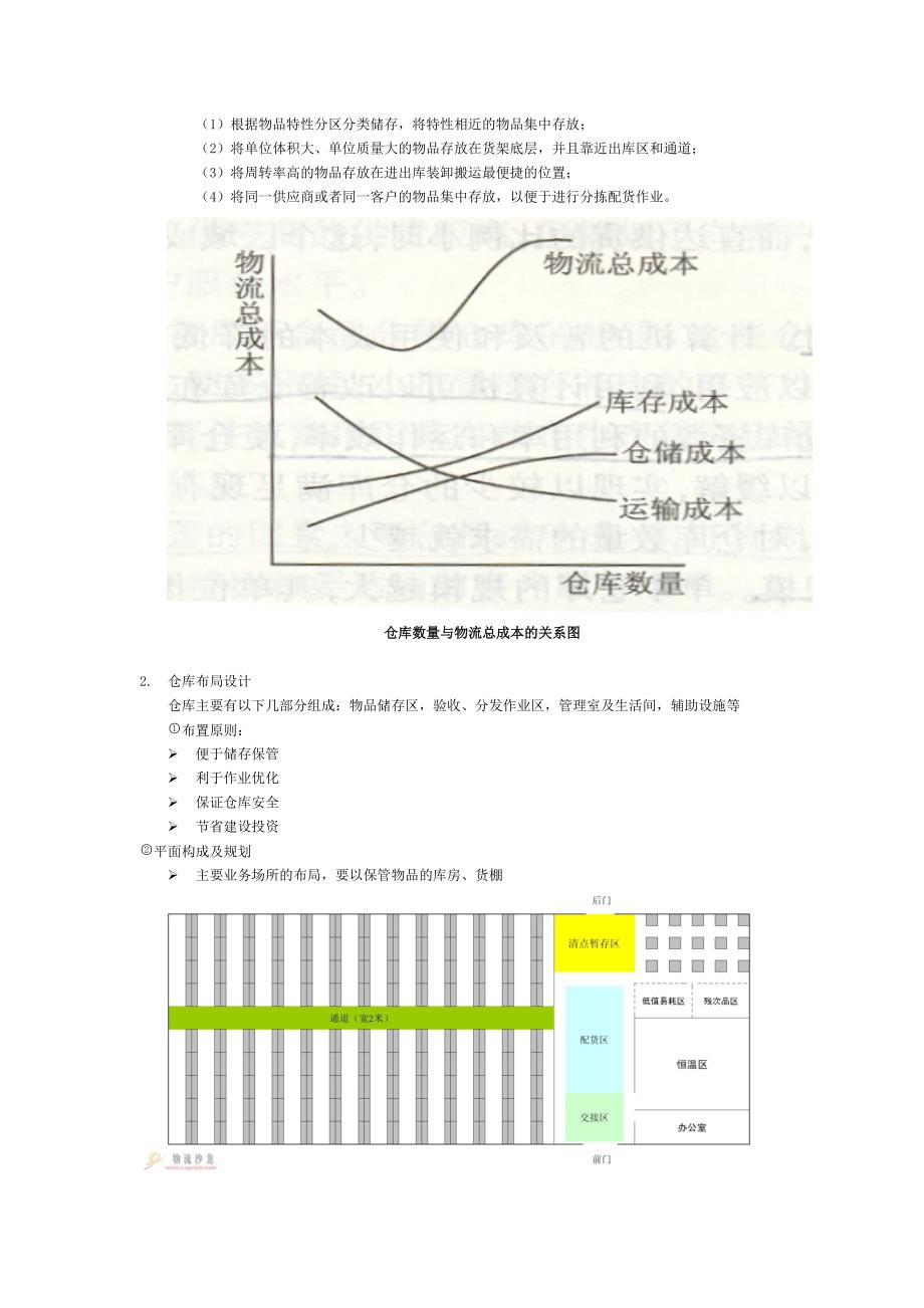 仓储知识整理仓库人员培训用仓库管理的基本常识_第4页