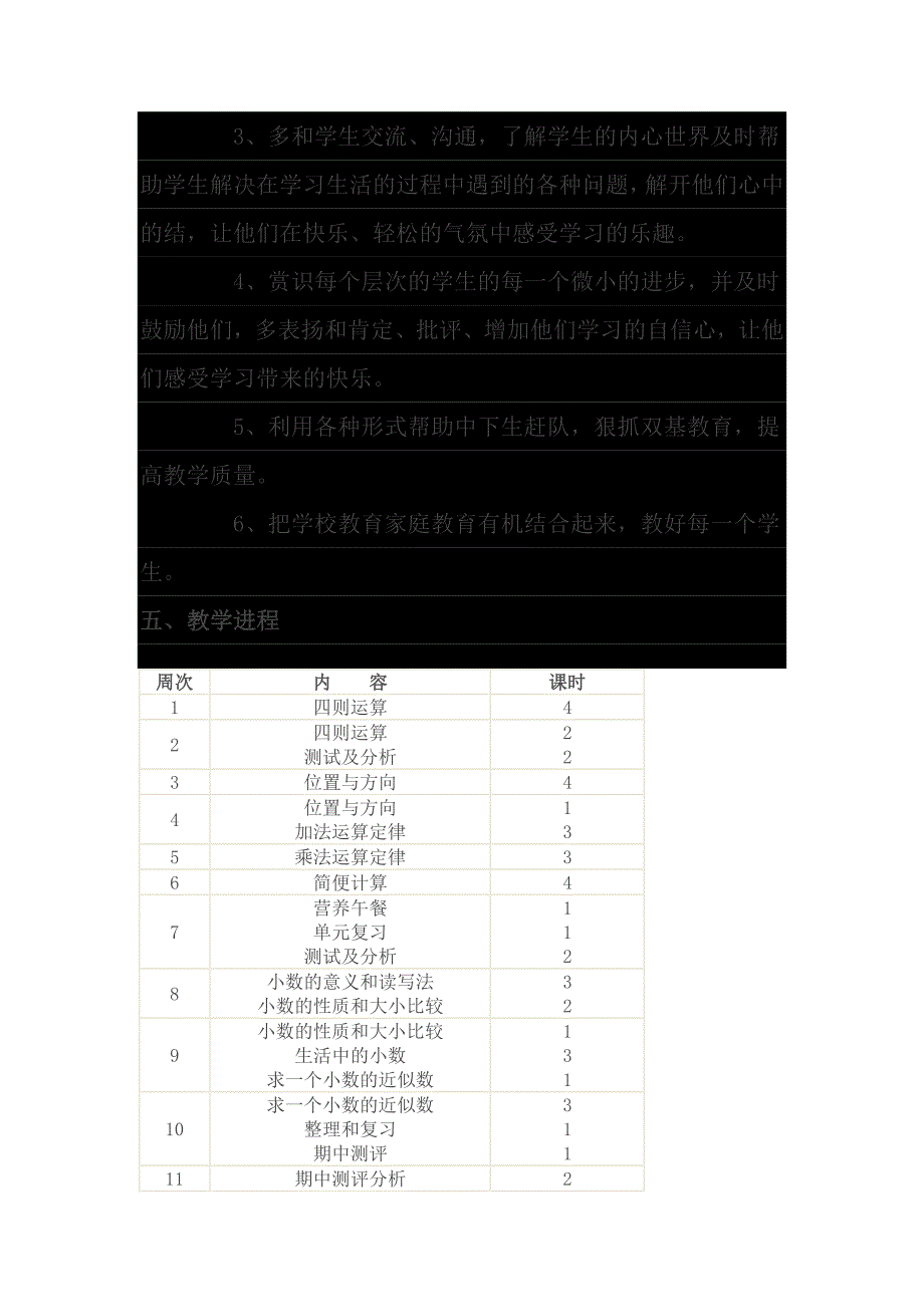 人教版小学数学四年级下册教学计划.docx_第4页