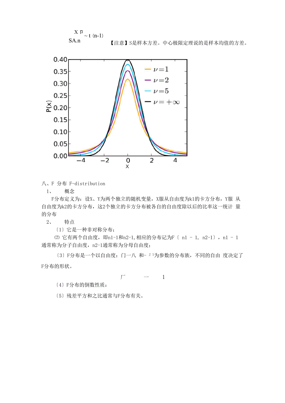 常见统计分布及其特点e_第4页