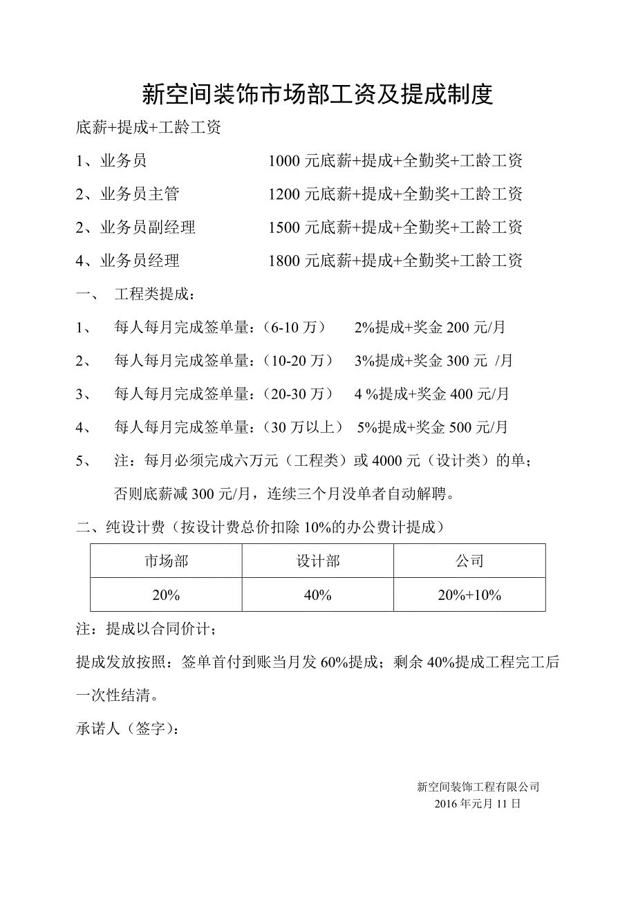 装饰工资及提成制度_第2页