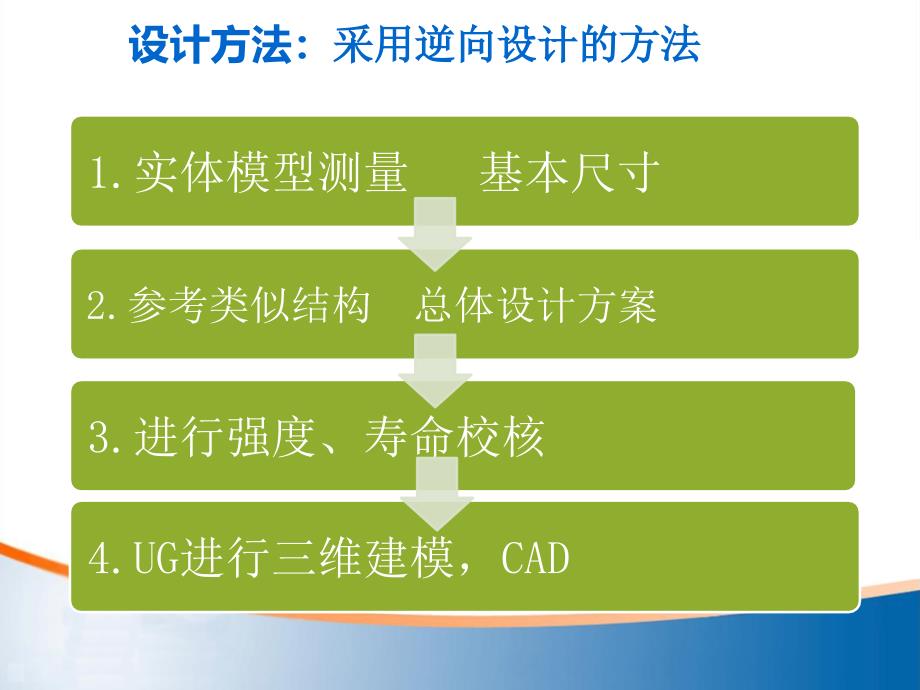 差速器毕业论文答辩_第4页