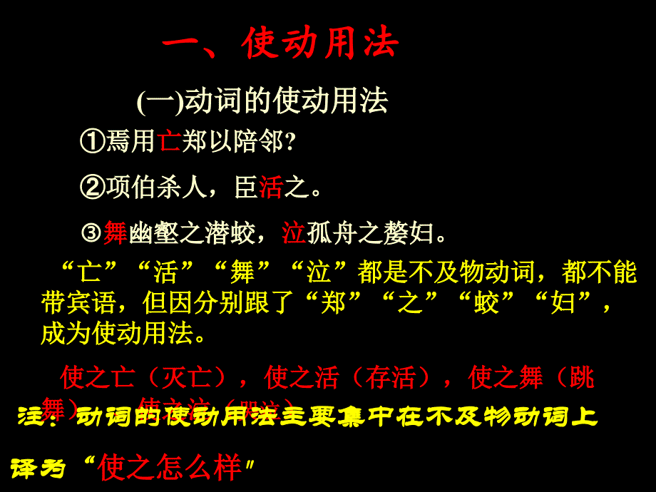 高三语文文言文复习实词之词类活用.ppt_第3页