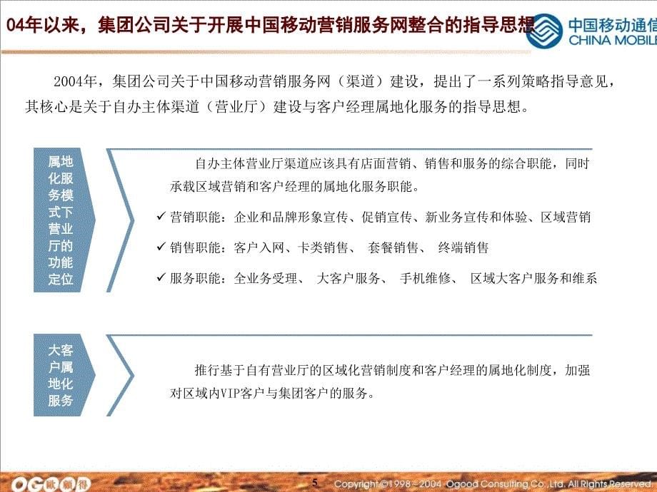 安徽移动营业厅服务培训和示范基地项目实施建议书_第5页