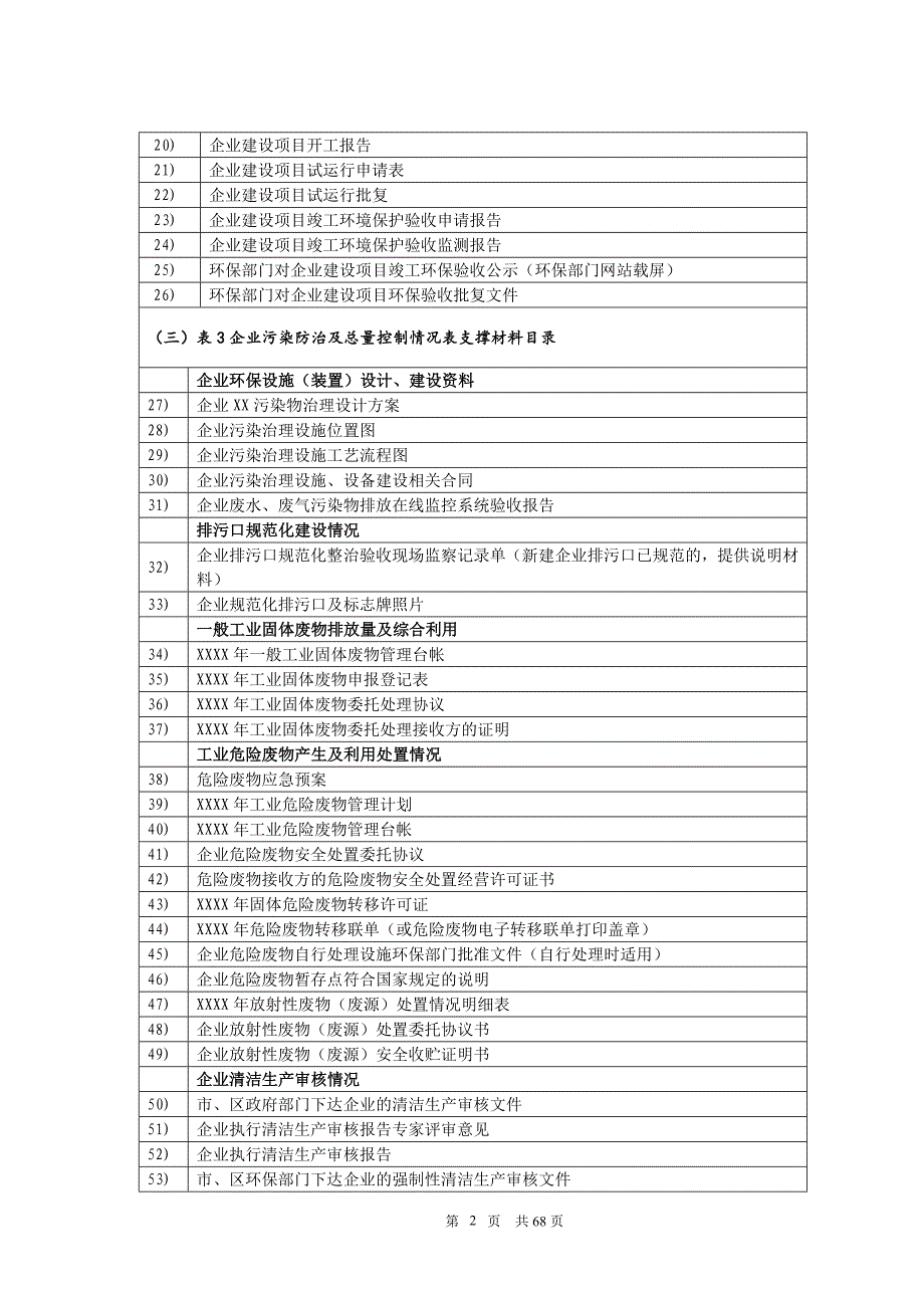 “一企一档&#39;档案整理内容_第2页