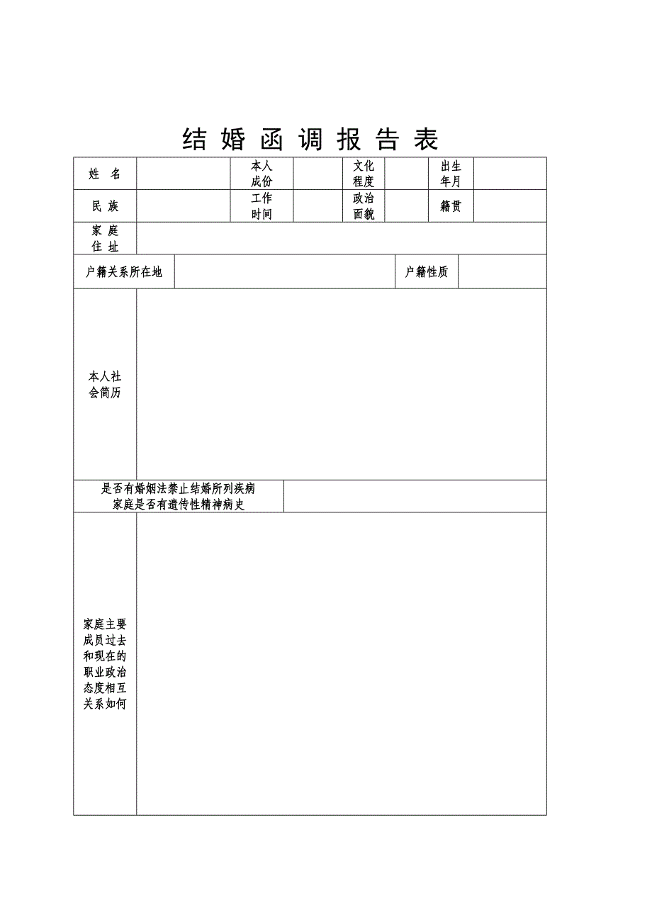 军人结婚函调报告表(军嫂需填)2_第1页