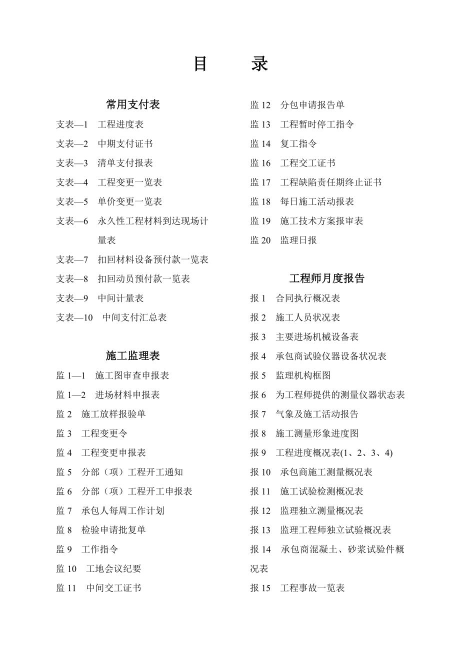 基本全套表格——公路工程常用表格.doc_第3页