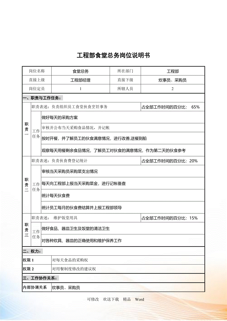 创新港湾工程公司项目部食堂总务岗位说明书_第1页