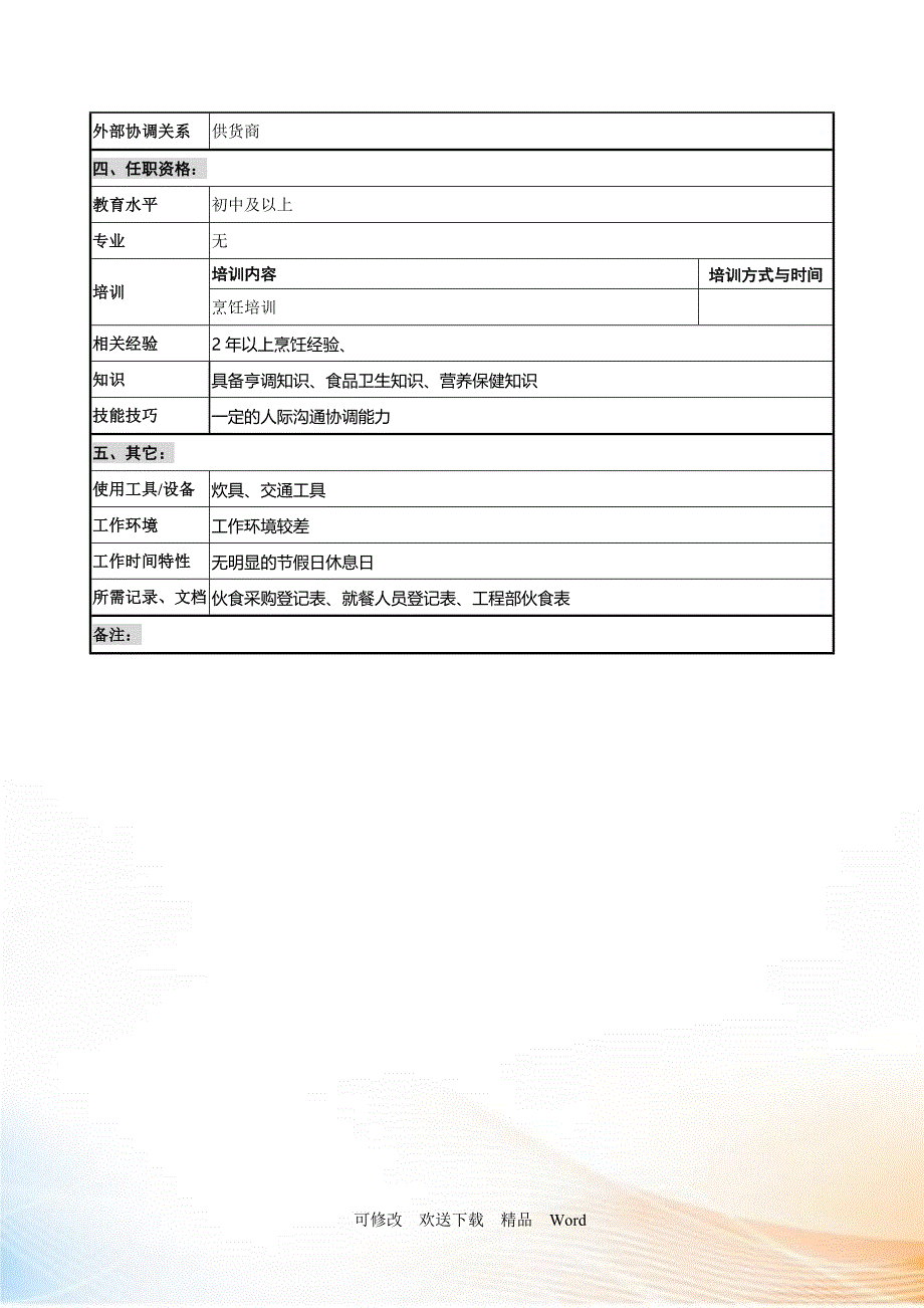 创新港湾工程公司项目部食堂总务岗位说明书_第2页