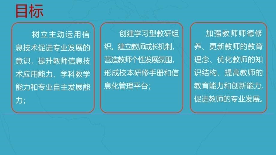 能力提升工程实践应用实施课件_第5页