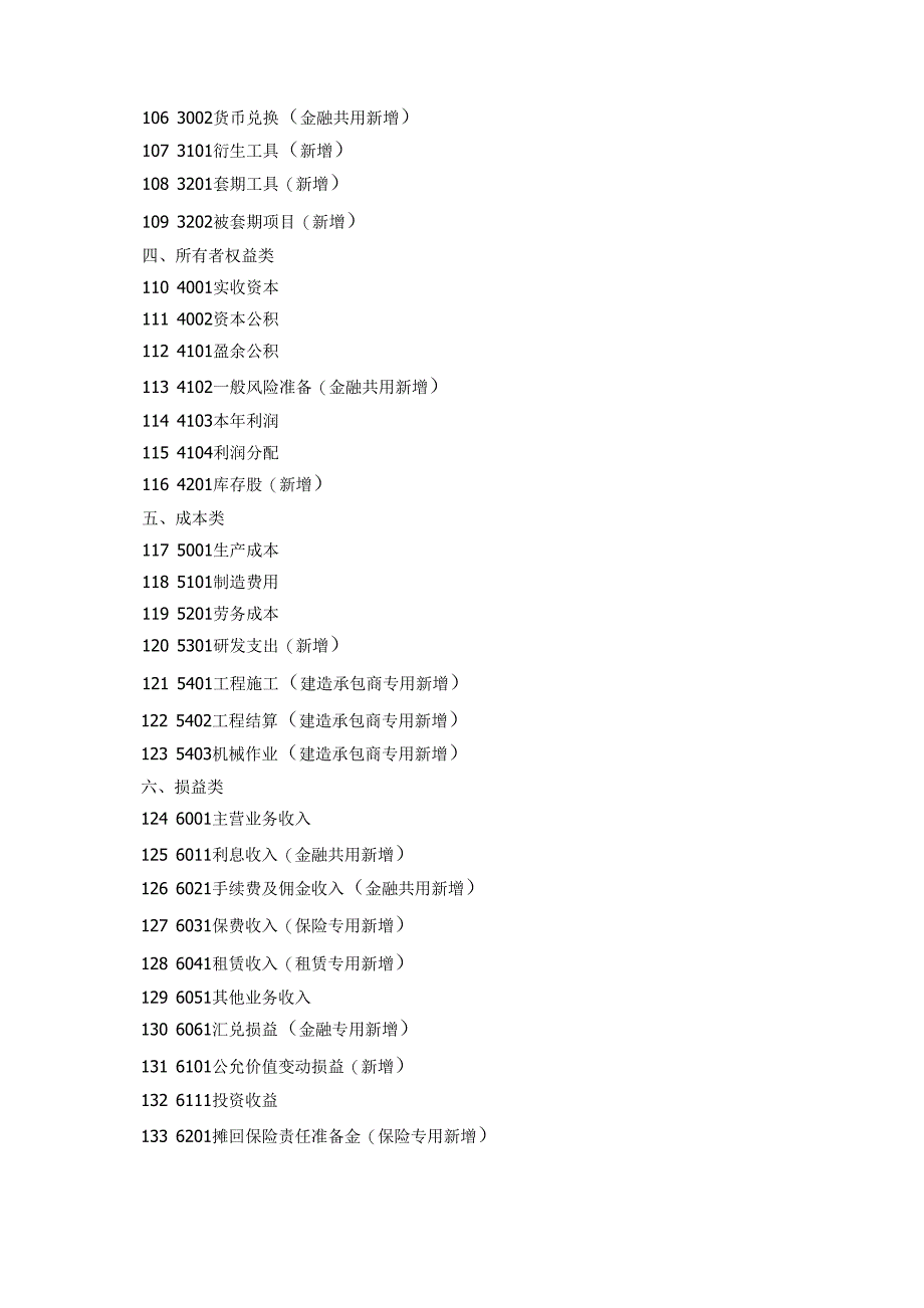 会计要素具体解释_第5页