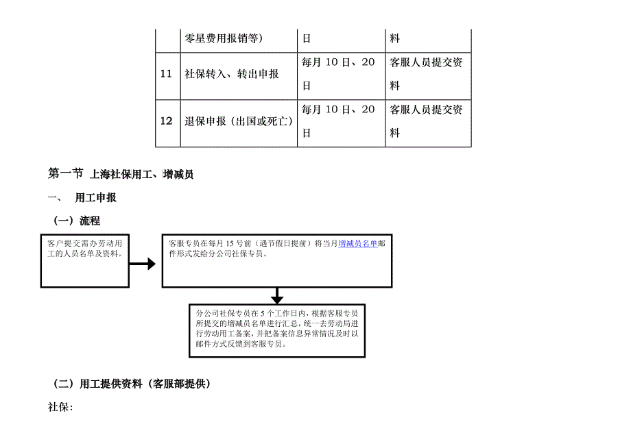 最新上海社保操作流程_第4页