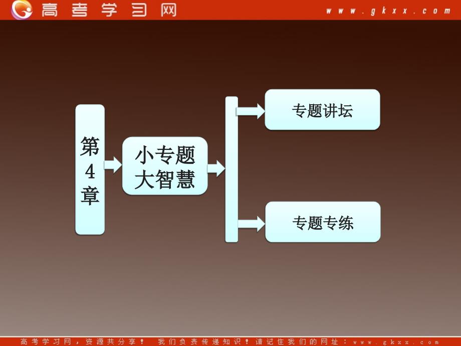 高中化学鲁科版必修一第1部分 第4章 金属与酸反应(生成H2)的规律_第2页