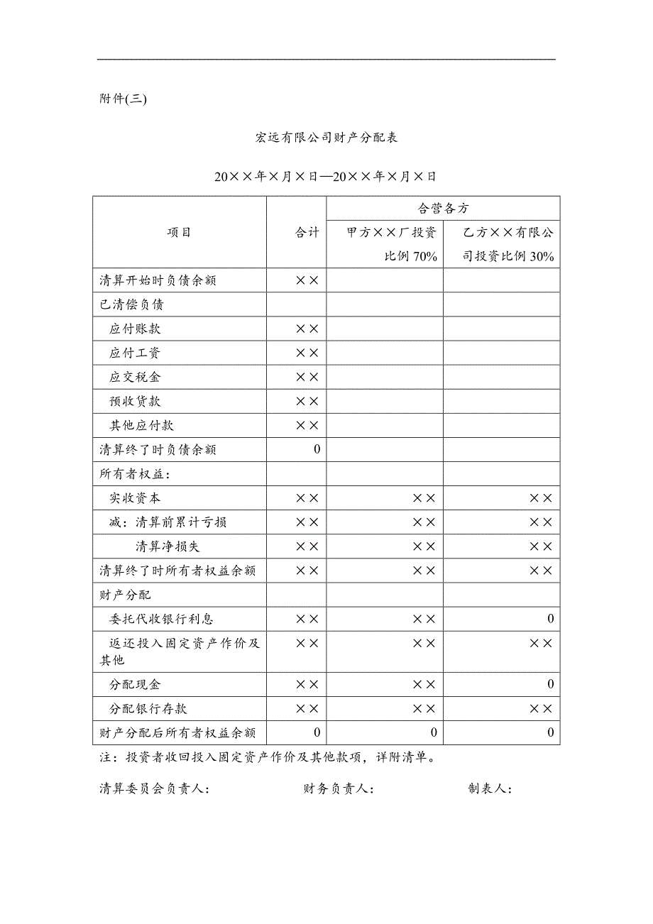 清算审计报告_第4页