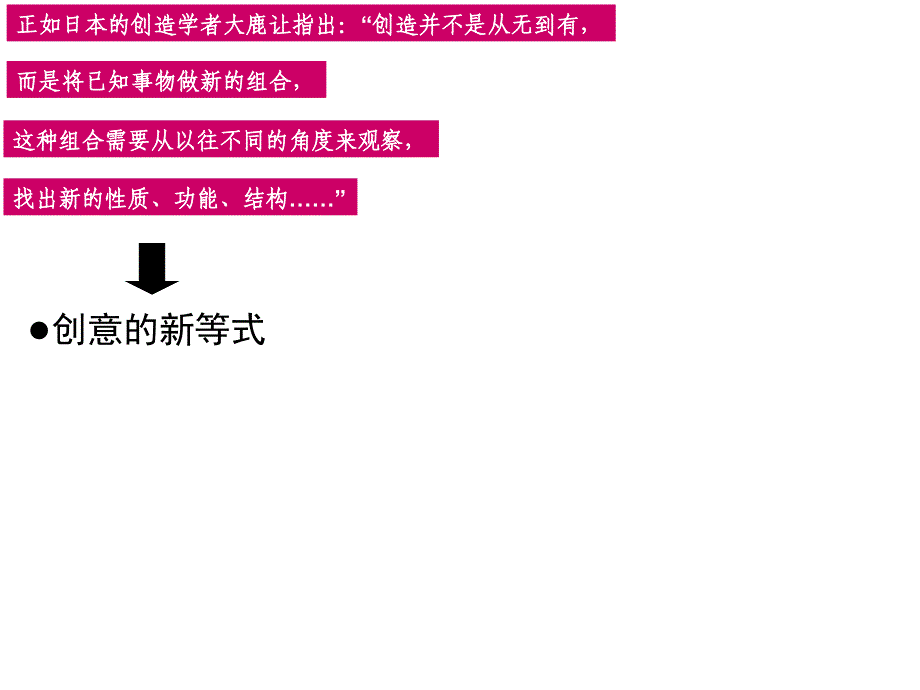 设计思维PPT课件_第2页