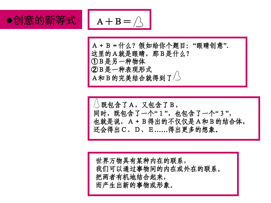 设计思维PPT课件_第3页