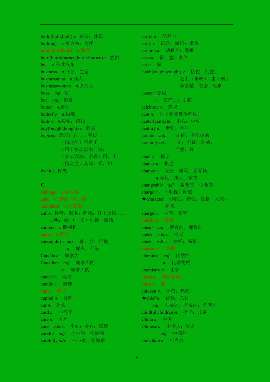 上海市初中英语教学词汇表doc.doc_第4页