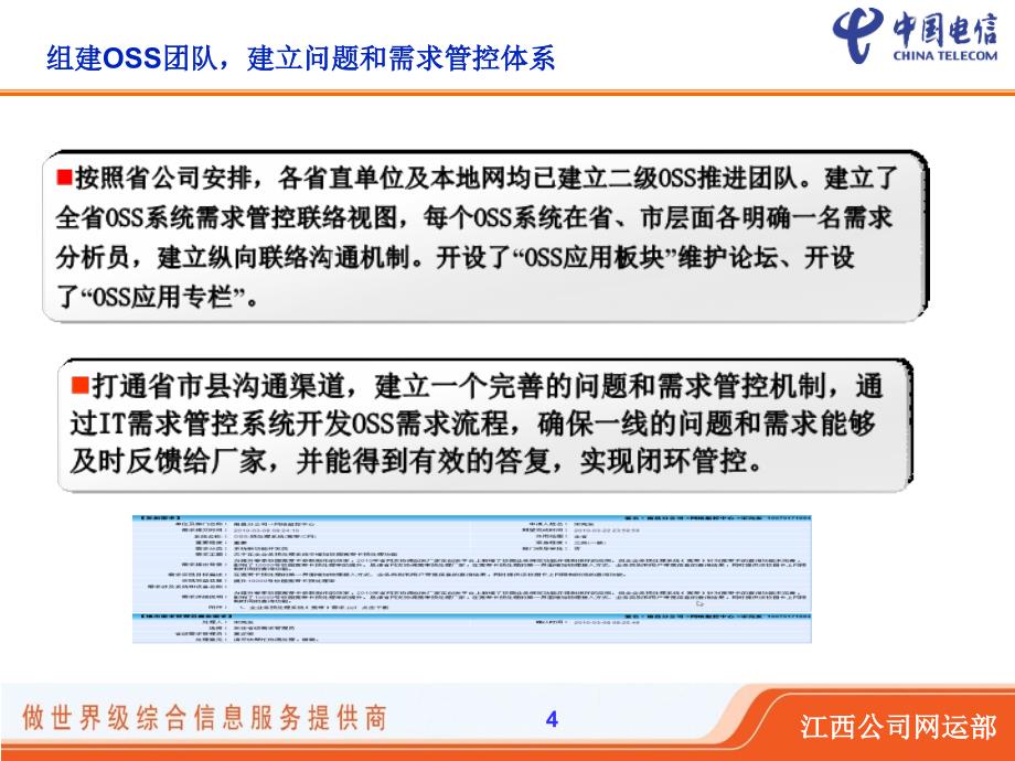 江西电信OSS能力提发升情况汇报_第4页