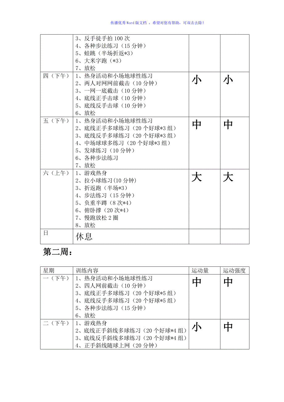 网球训练计划和体能训练计划Word版_第2页