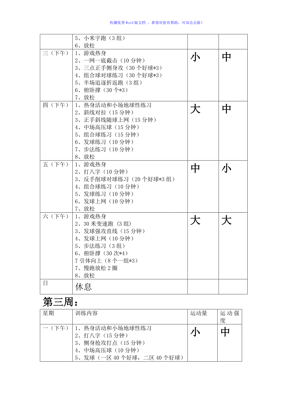 网球训练计划和体能训练计划Word版_第3页