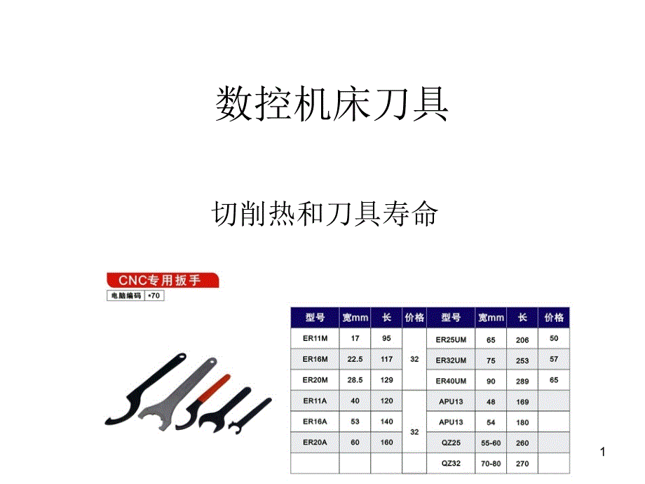 数控机床刀具刀具寿命_第1页